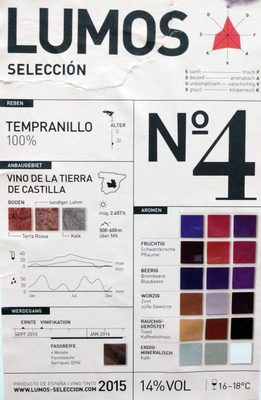 №4 – Wein & Vinos,Lumos – 750ml