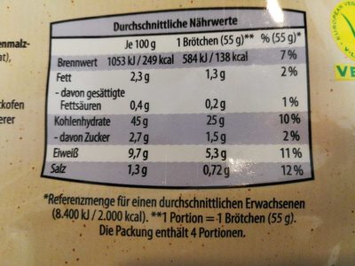 Kaiserbrötchen Mohn/Sesam – Mühlengold – 220g